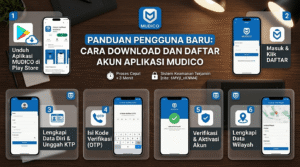 cara daftar mudico,cara download mudico, cara daftar driver mudico