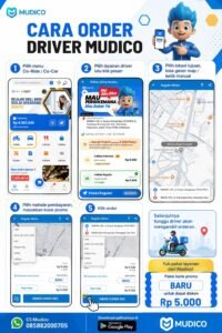 Panduan infografis cara order driver Mudico lewat HP